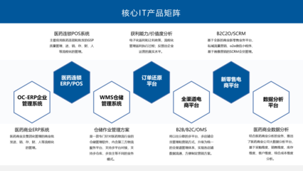 北京欧尚聚创科技 企业管理咨询的创新实践与价值探索